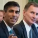 Rishi Sunak should cut national insurance and make investment relief permanent, think tank report argues