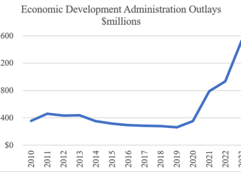 For Spending Cuts, How about the EDA?