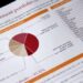How To Start An Investment Portfolio