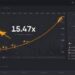 Why Do People From the UK Play at New Crypto Casinos?