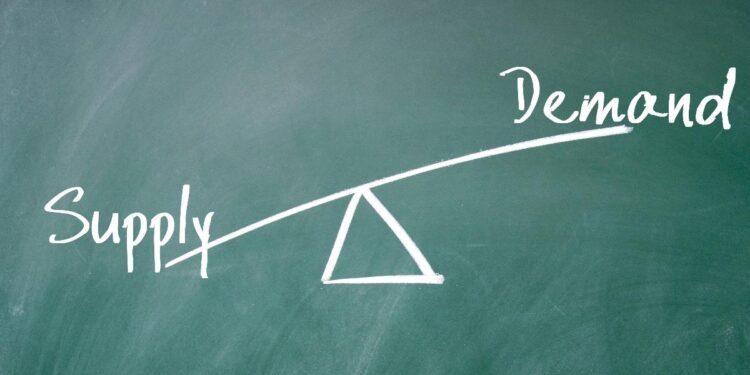 Why Must Supply Precede Demand? Understanding Economic Foundations