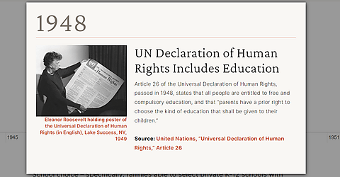 Universal Declaration of Human Rights: Enshrines Education Choice to Defend Freedom