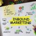 How to implement an inbound marketing plan