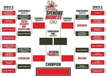 Spending Madness Quarterfinals