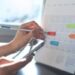 How to stop procrastinating and start leading