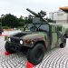 Taiwan Arms Backlog, May 2024 Update