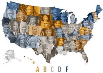 Fiscal Report on the Governors 2024