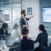 Qualifying B2B Leads: How to Focus on the Right Prospects