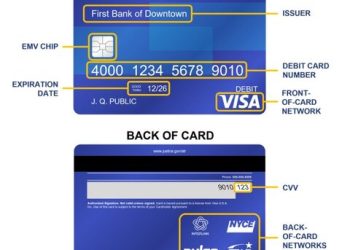 You Say You Want Fintech Competition, You Better Free Your Market