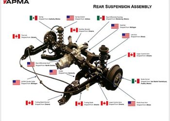 Trump’s Automotive Tariffs Will Hurt American Consumers and Producers